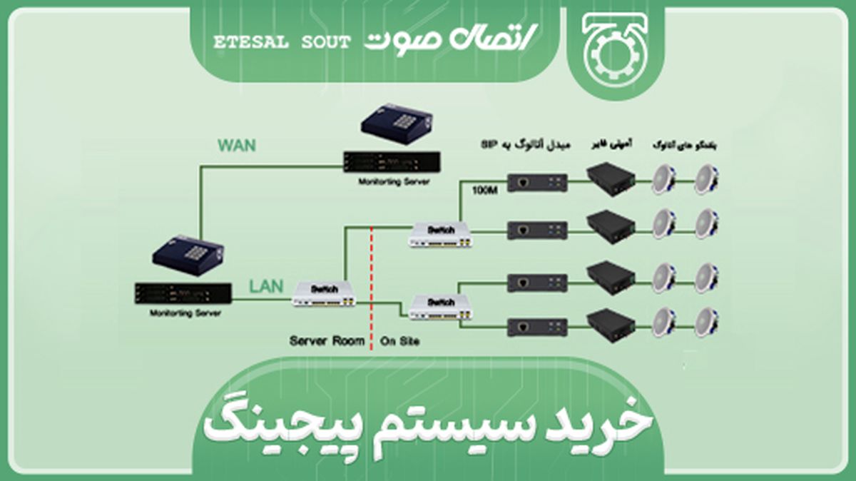 خرید سیستم پیجینگ 