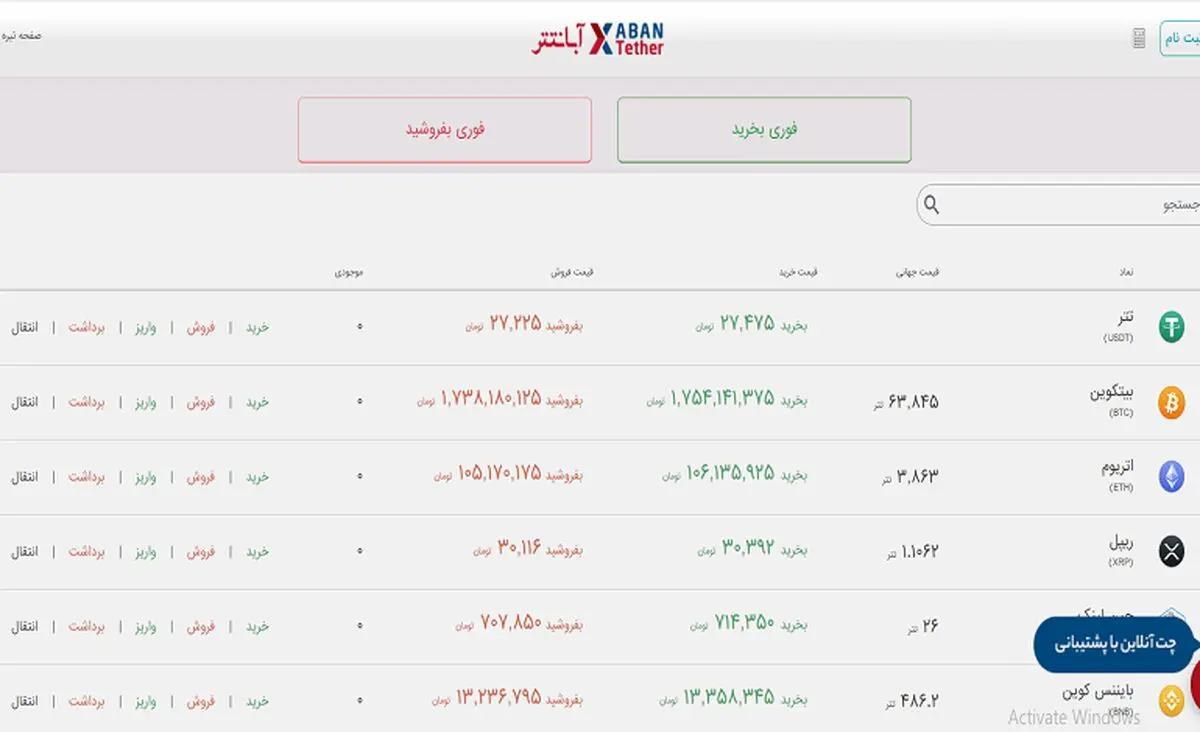 7 دلیل برای خرید ارز دیجیتال از آبان تتر
