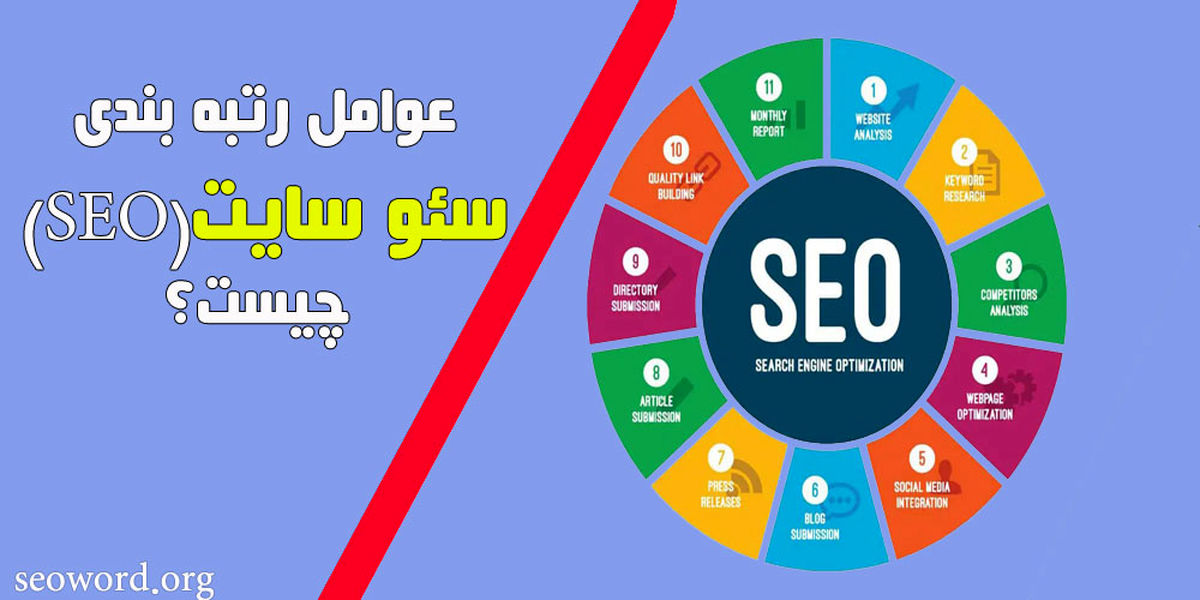 بهینه سازی موتورهای جستجو (SEO)