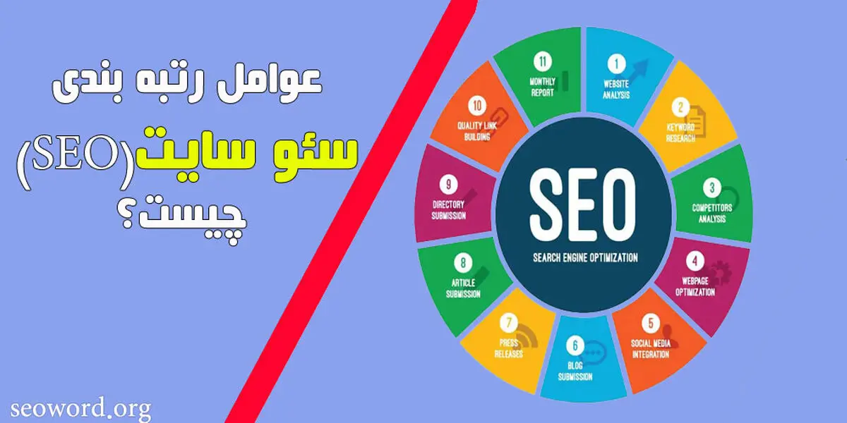 بهینه سازی موتورهای جستجو (SEO)