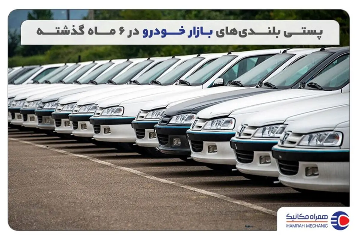 موشکافی قیمت روز خودرو در 1400