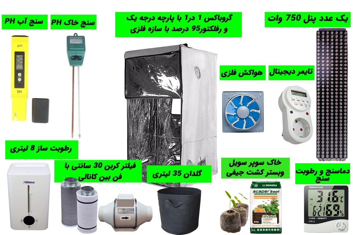 صفر تاصد تجهیزات گلخانه با ایران سان لایت !