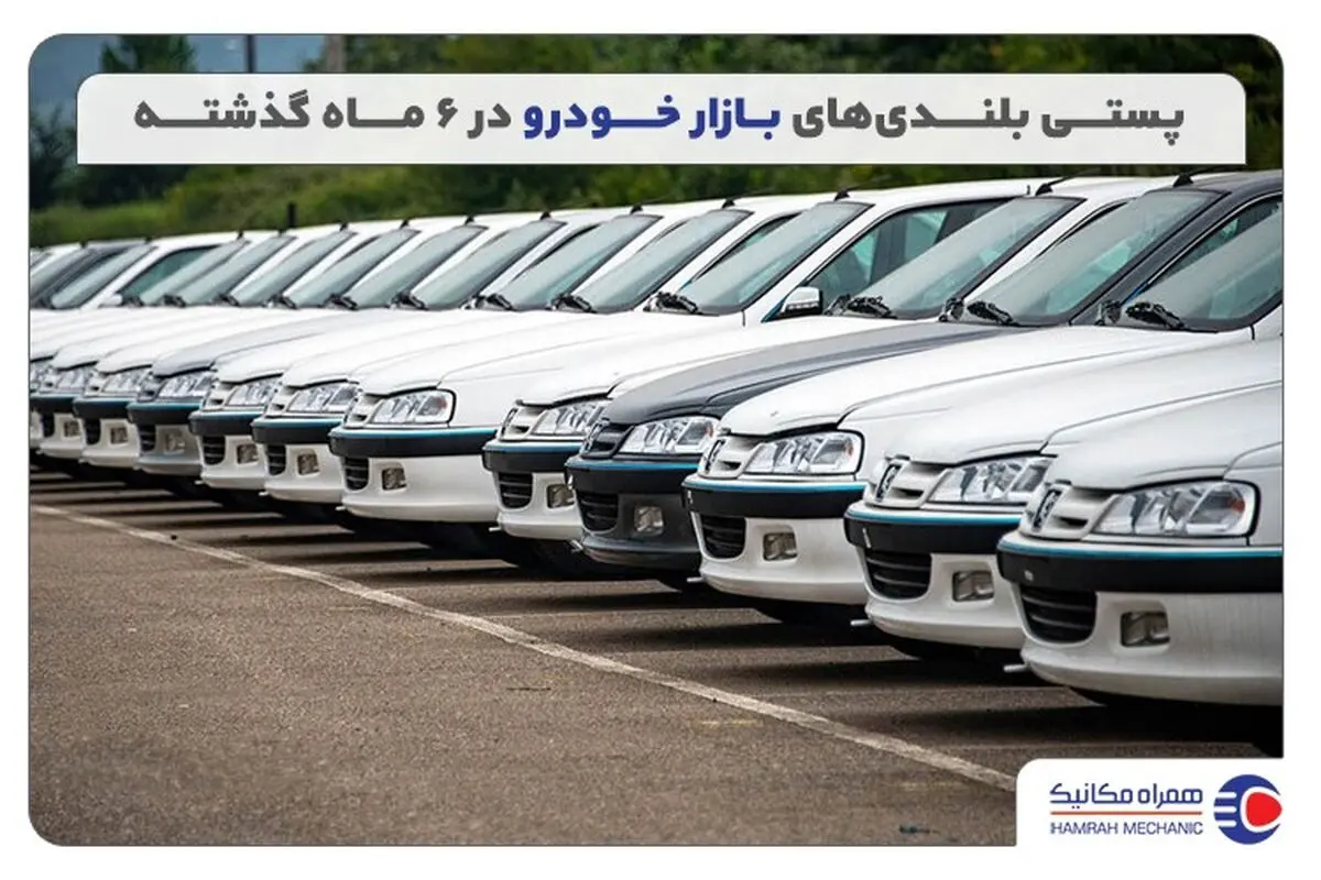موشکافی قیمت روز خودرو در 1400

