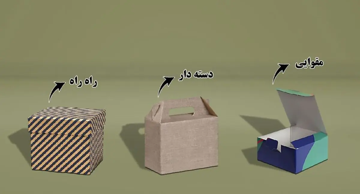 رایج ‌ترین مدل های جعبه و کارتن بسته بندی در جهان با نمونه