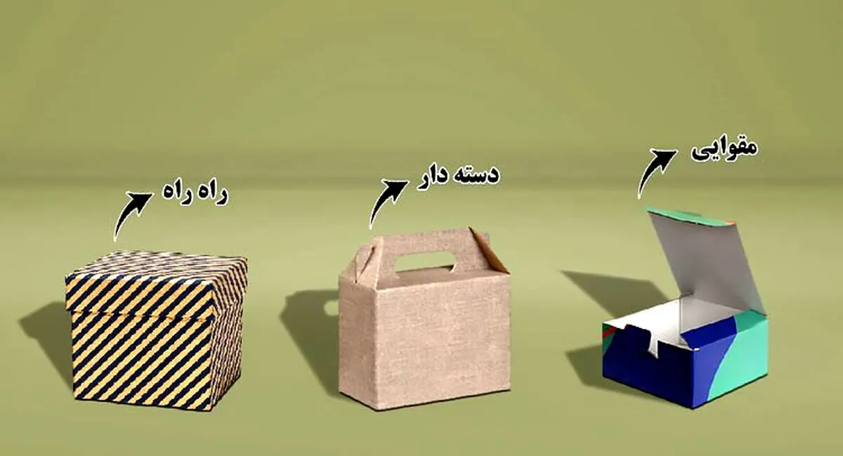 رایج ‌ترین مدل های جعبه و کارتن بسته بندی در جهان با نمونه